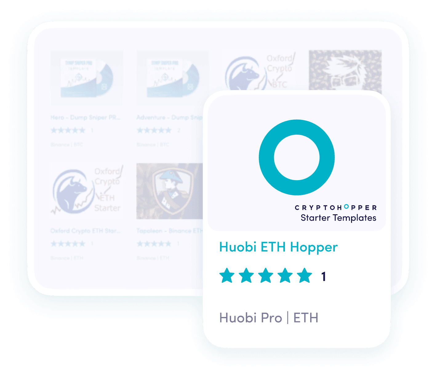 Operação automatizada do Cryptohopper como um profissional