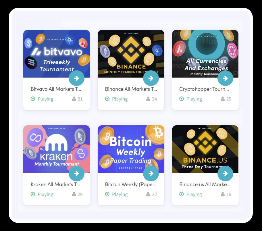 Cryptohopper типы торговых турниров
