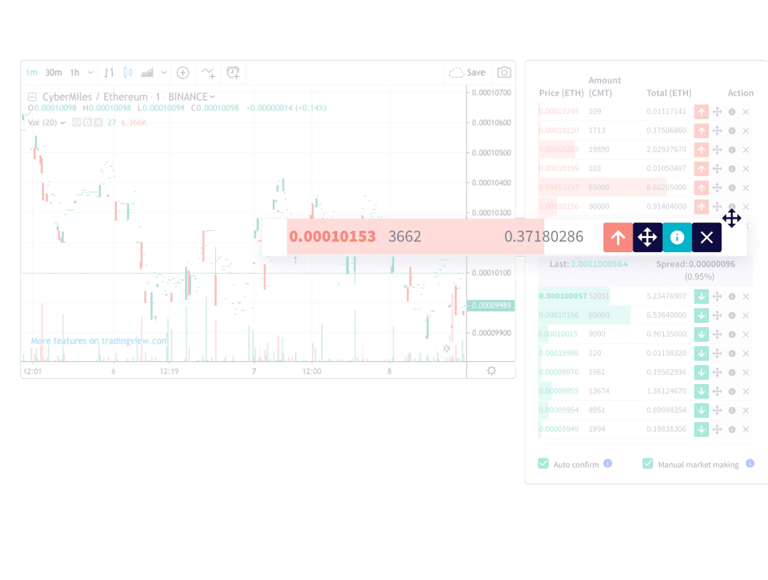 Cryptohopper拖放式交易终端