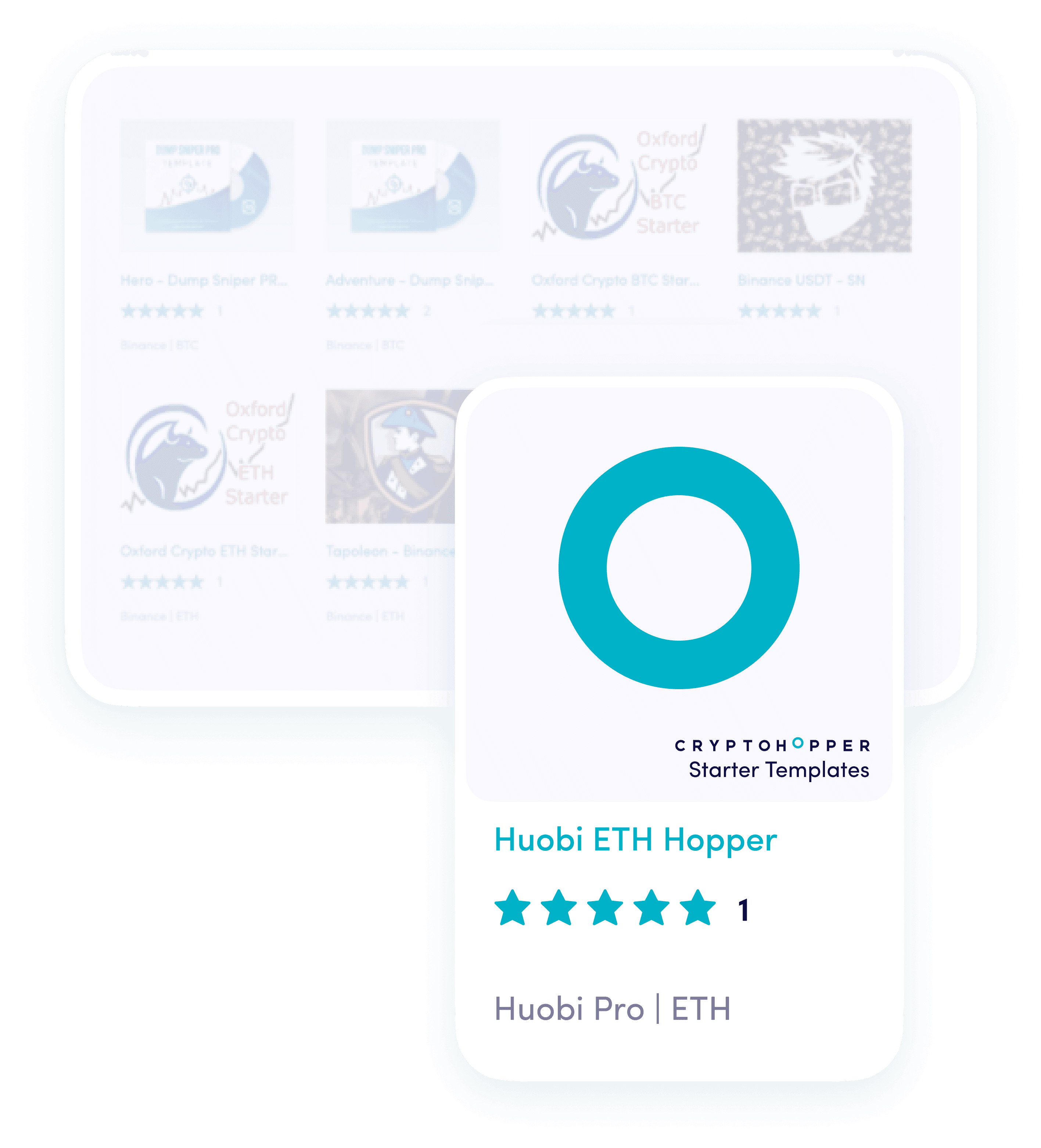 Cryptohopper automatizované obchodní šablony