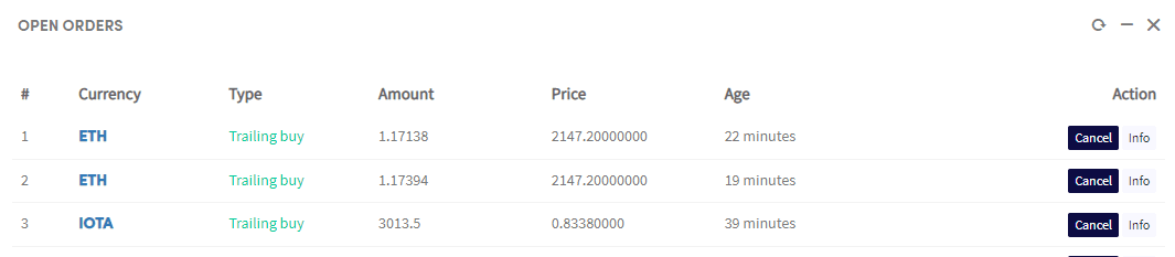 Cryptohopper otevřené objednávky