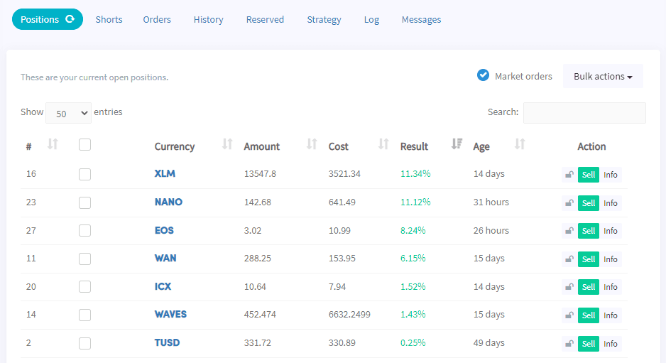 Posisi terbuka terminal trading Cryptohopper