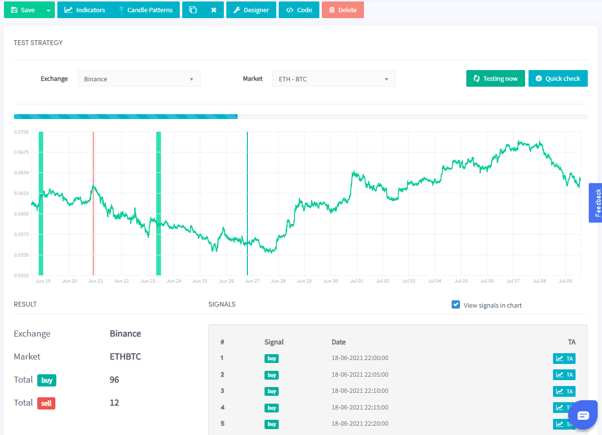 Cryptohopper测试您的策略