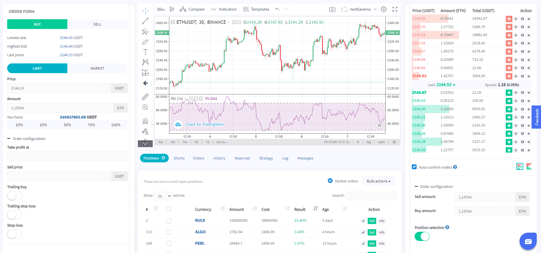 Testovací knihovna Cryptohopper