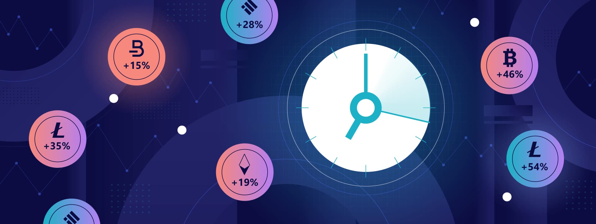 Passive income bot trading 