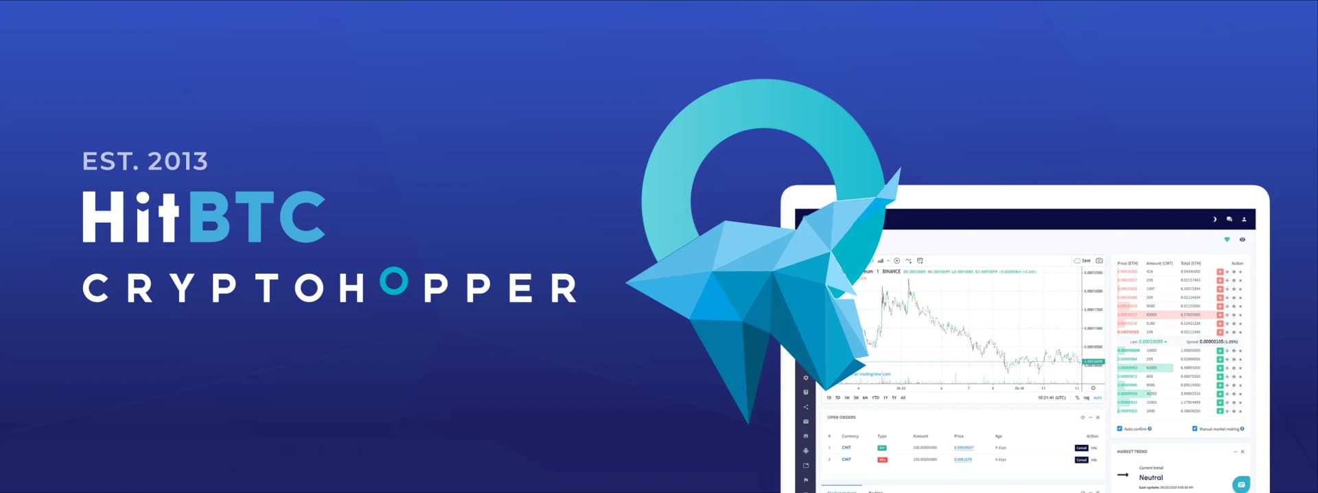HitBTC and Cryptohopper partnership