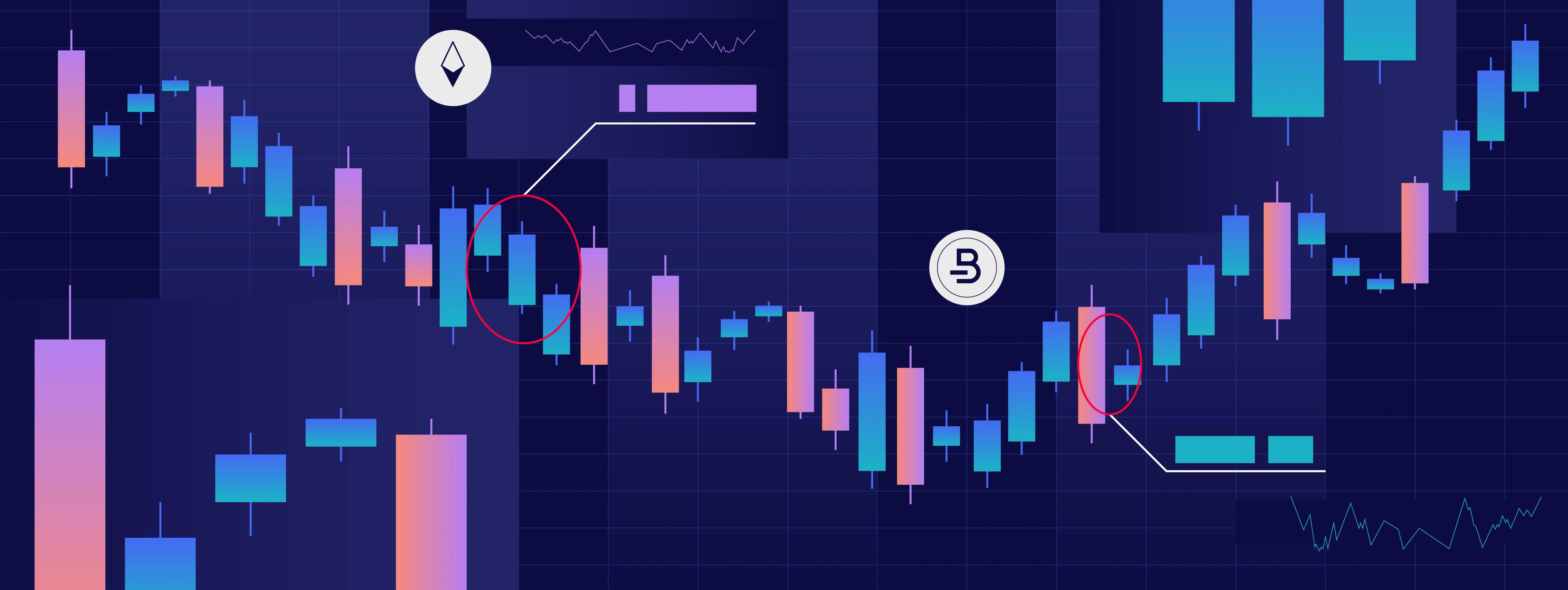 How to Read a Crypto chart if you’re a Complete Beginner?