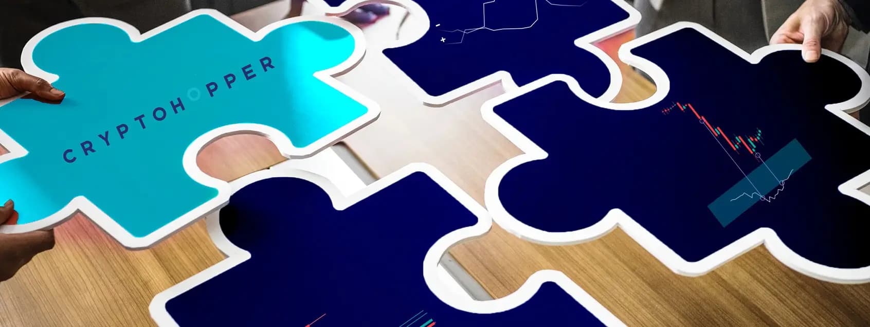 How to combine trading indicators