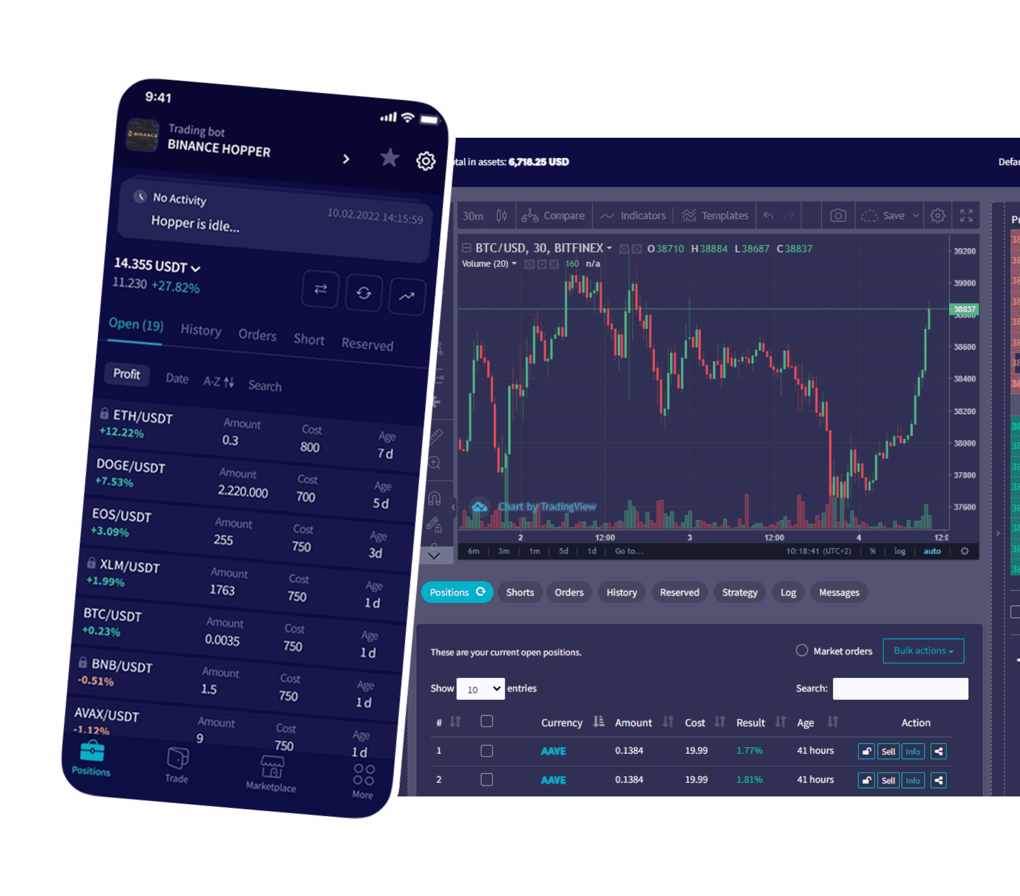 Deter Leuk vinden creatief The Most Powerful Crypto Trading Bot - Cryptohopper