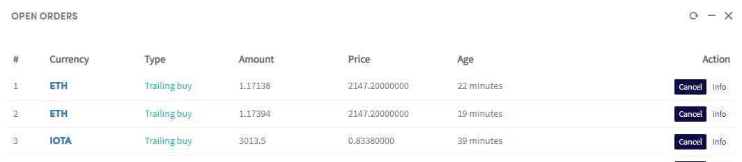Cryptohopper trading options open orders