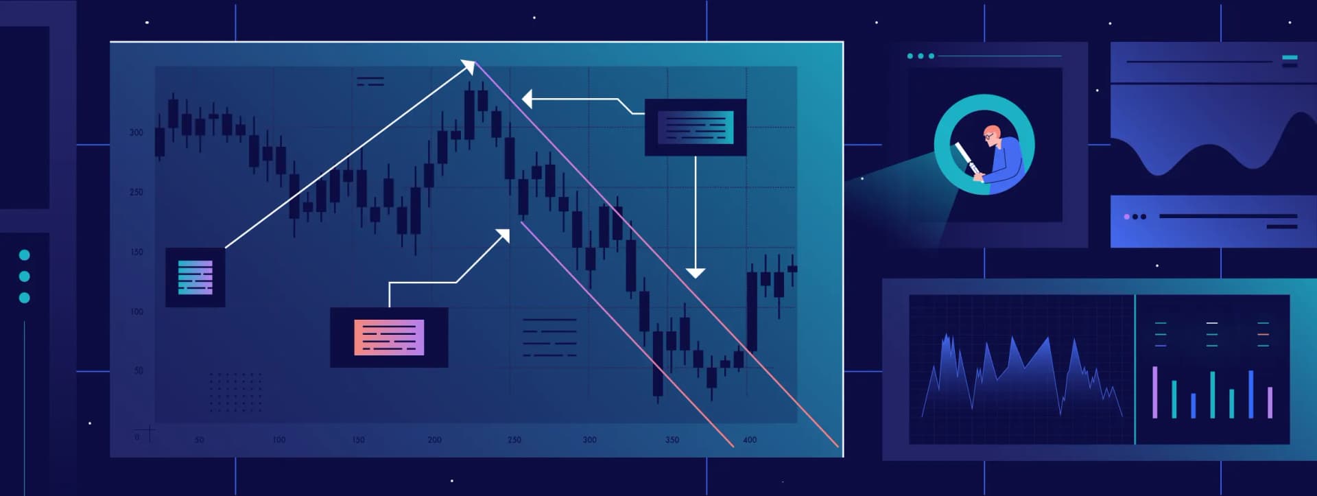 Crypto markets states