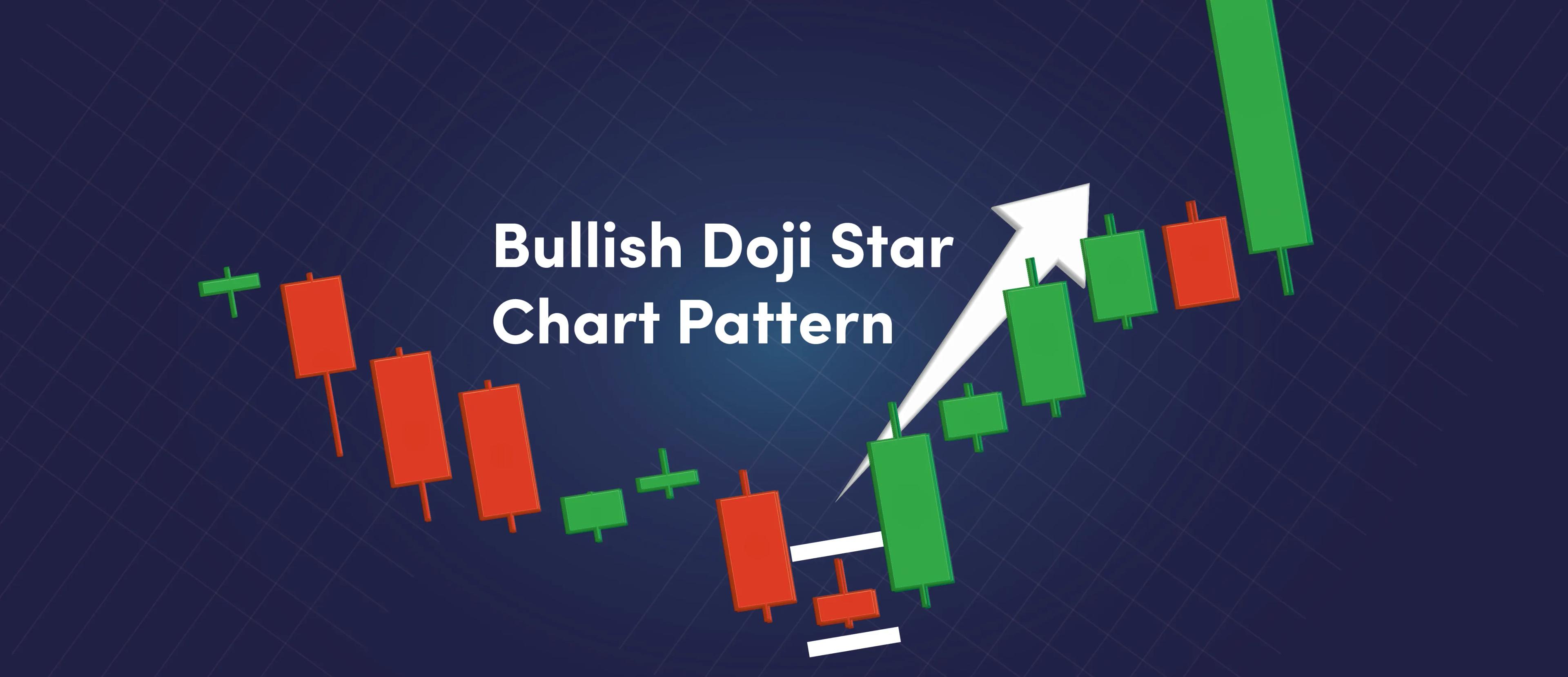 Learn the Easiest Chart Pattern That You Can’t Forget  