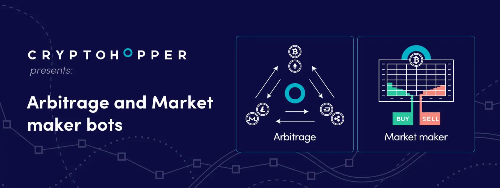 Market making and arbitrage bots