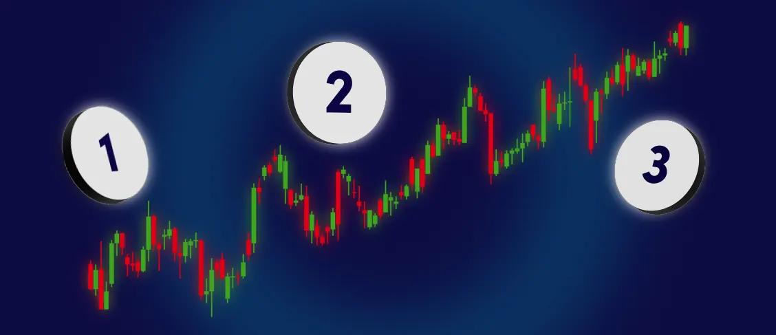 3 Crypto Chart Pattern Rules to Build Around  