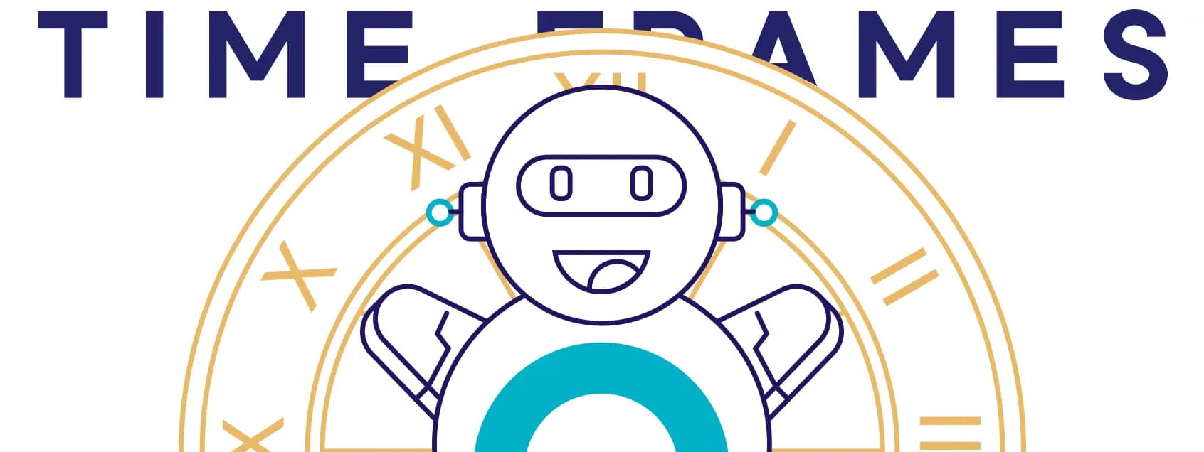 Trade on multiple time frames