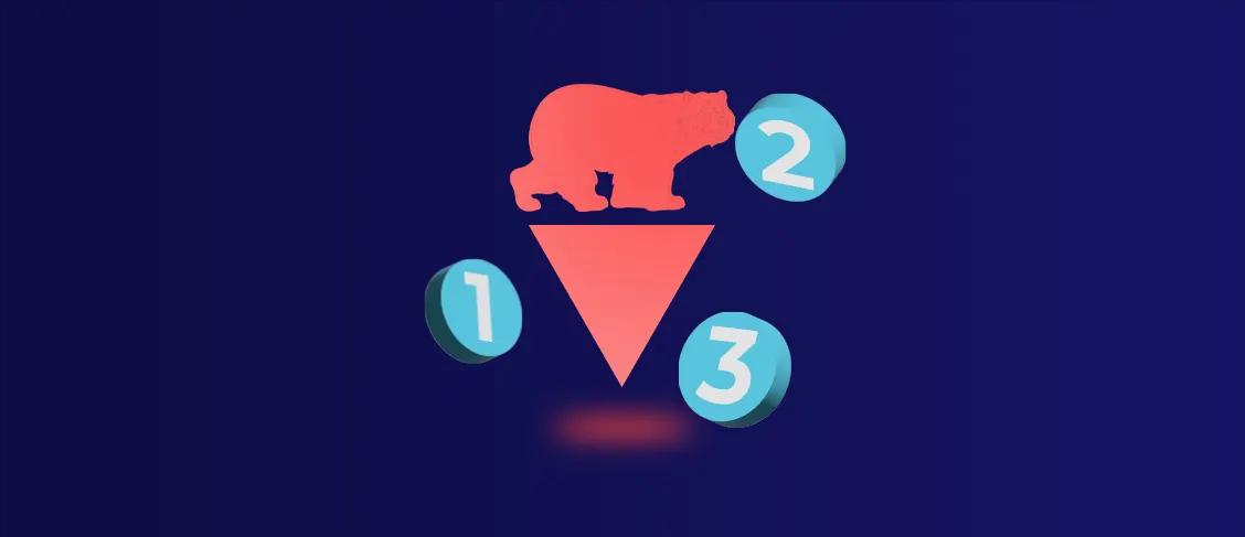 Top 3 Indicators to Identify the End of a Bear Market