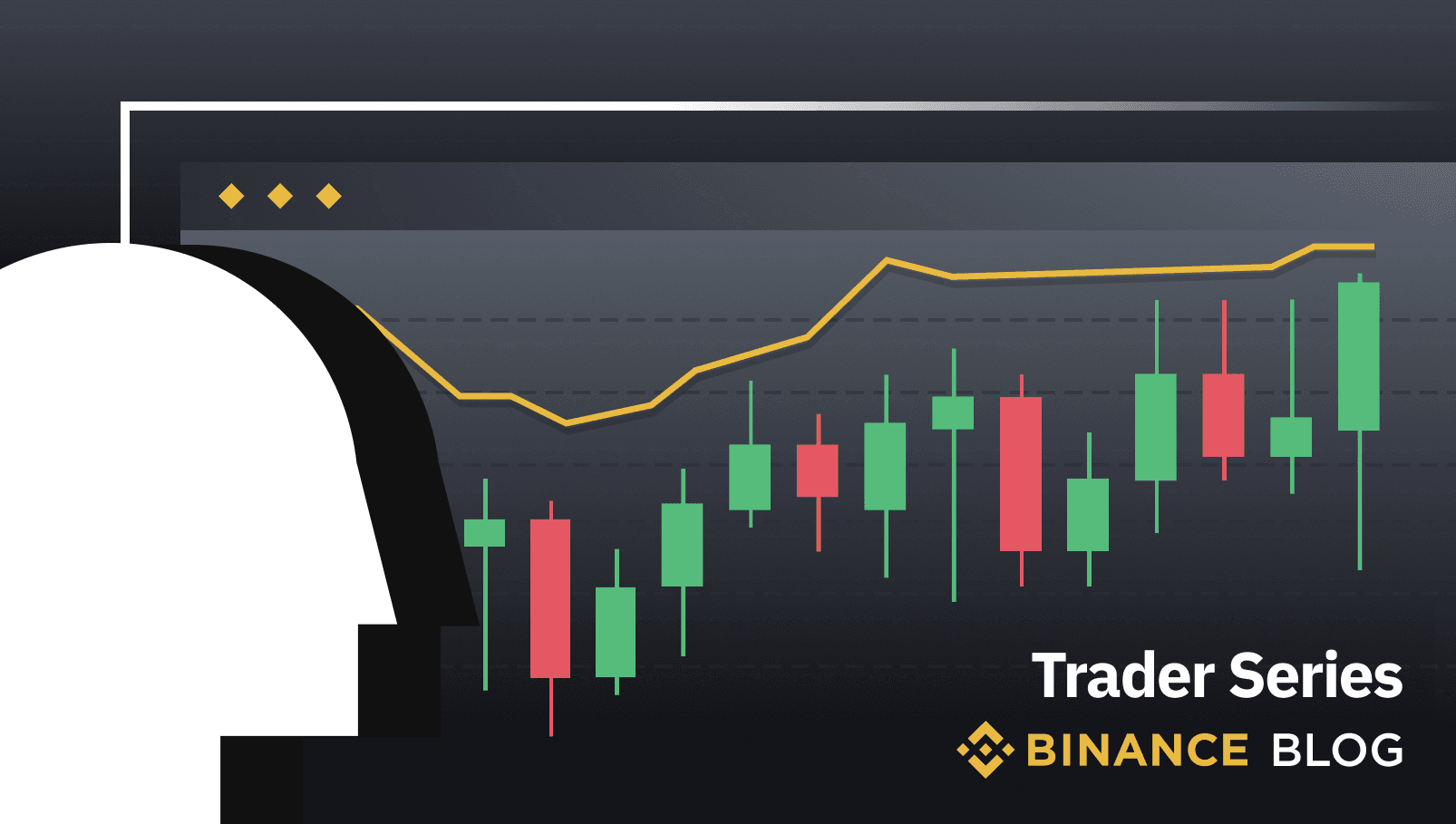 Trader Series Part 2: Trading Systems for Cryptocurrencies