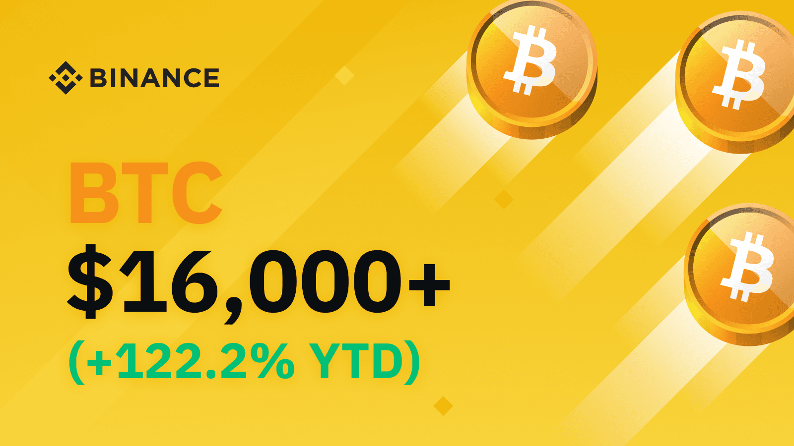 Is Bitcoin Finally Going Mainstream? New Highs Reached as More Institutions Get Involved