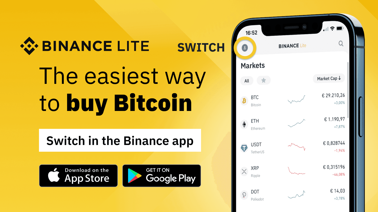 Binance Lite vs Professional: Which Mode Is Right For You?