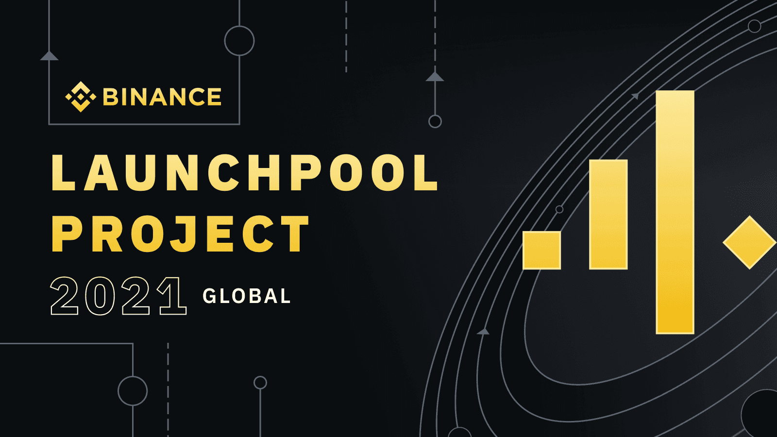 Binance Awards 2021- Launchpool Project of the Year