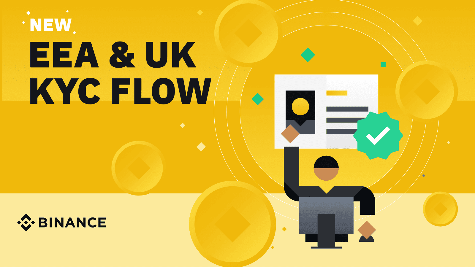 How KYC Helps Keep Users Safe in the EEA & UK