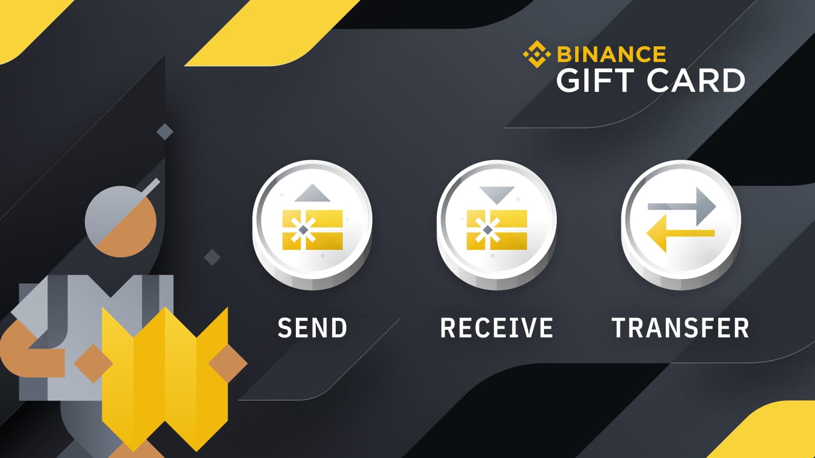 How to Send, Transfer and Receive Crypto (3 Ways)