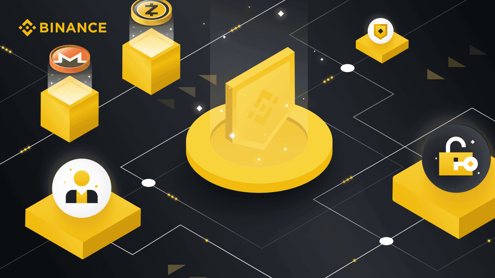 Top 10 Privacy Coins & How To Buy Them
