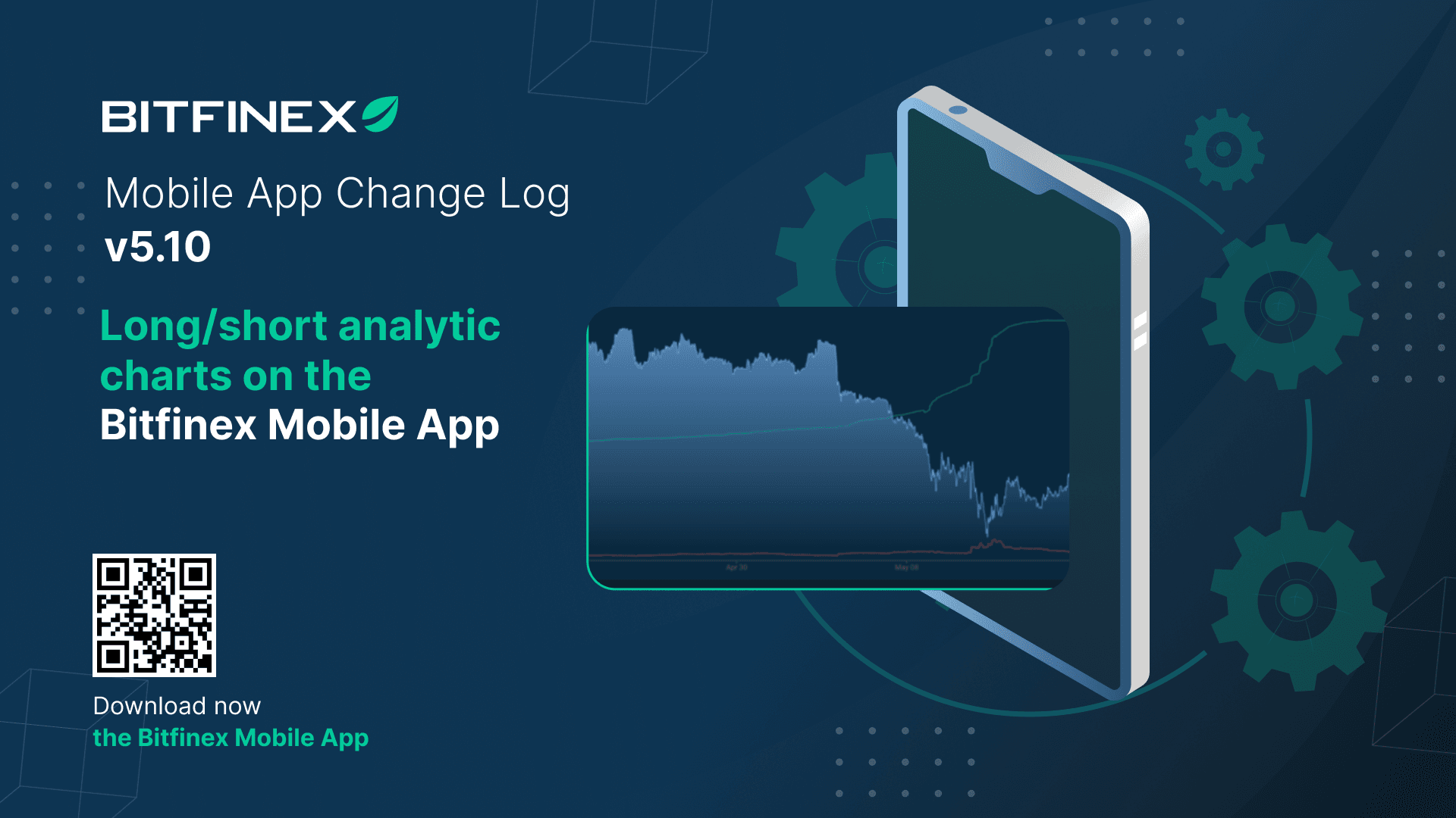 Mobile App Change Log 5.10.0
