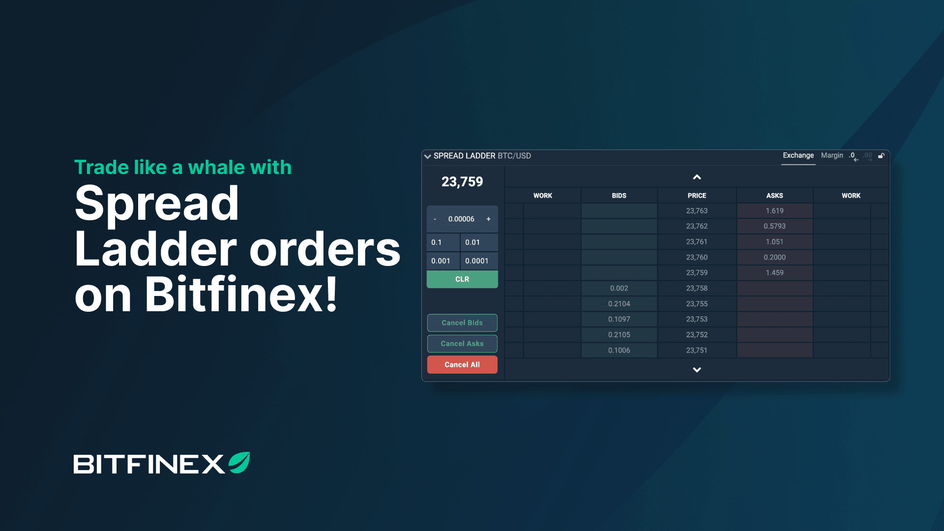 Bitfinex Launches Spread Ladder for traders