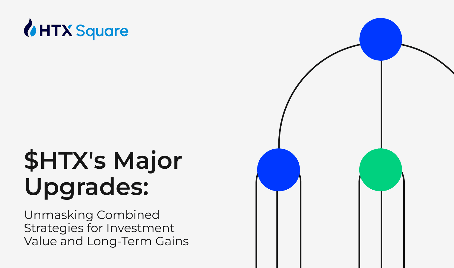 $HTX’s Major Upgrades: Unmasking Combined Strategies for Investment Value and Long-Term Gains