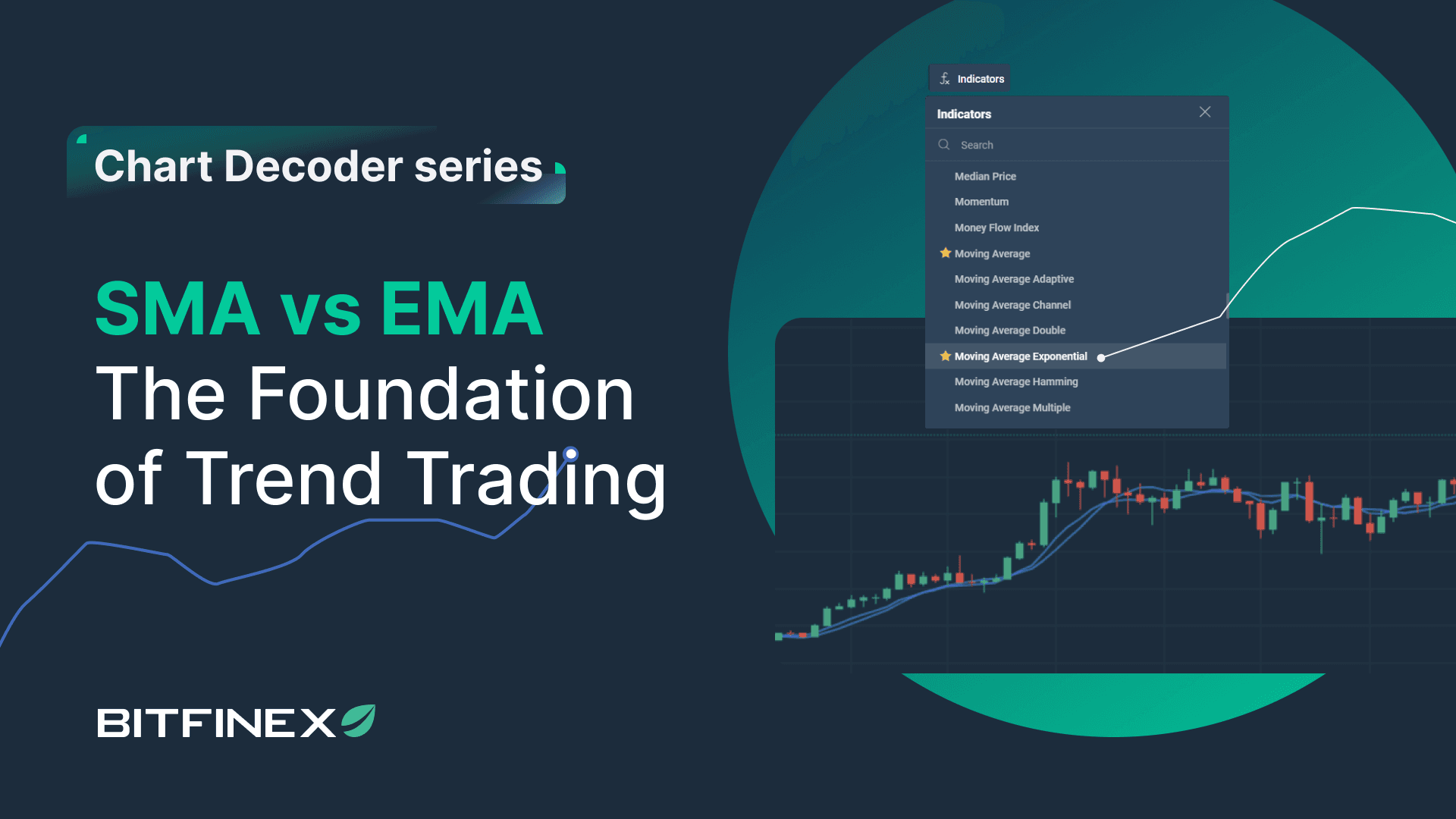 圖表解讀系列: 簡單移動平均線SMA vs 指數移動平均線EMA – 趨勢交易基礎