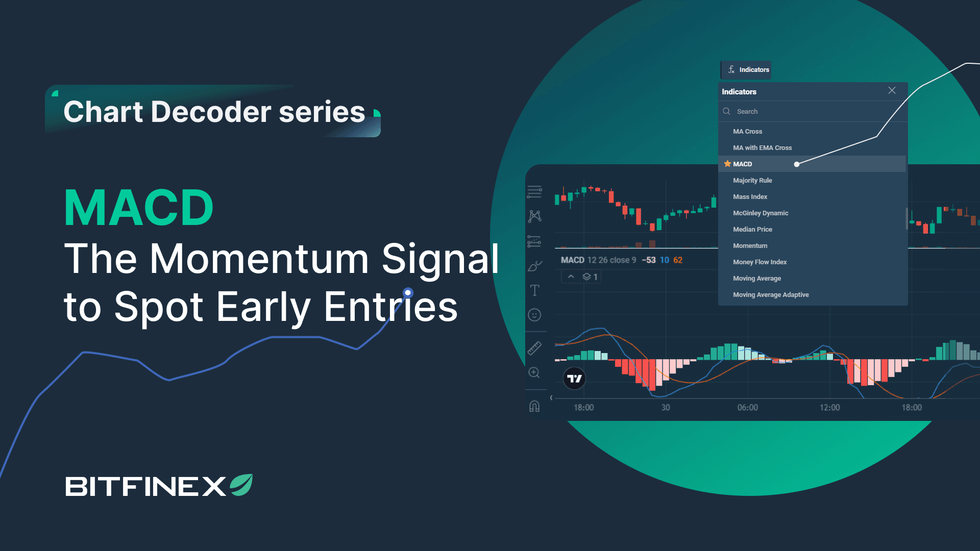 Chart Decoder Series: MACD – The Momentum Signal to Spot Early Entries