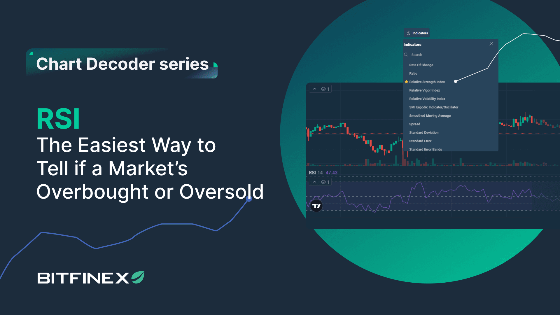 Chart Decoder Series: RSI – The Easiest Way to Spot Overbought and Oversold Markets