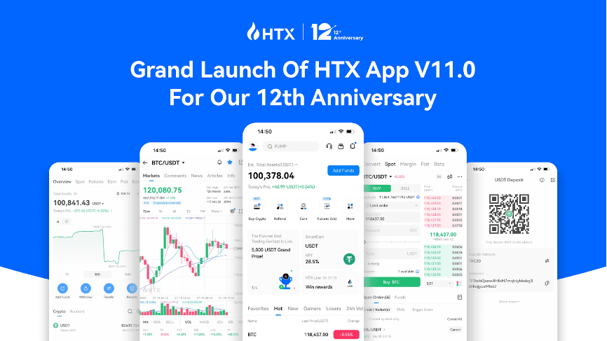 HTX Unveils App v11.0 on 12th Anniversary: Redefining the Crypto Trading Experience