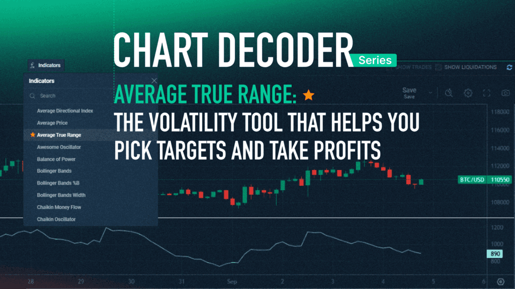 Chart Decoder Series: Average True Range – The Volatility Tool That Helps You Pick Targets and Take Profits