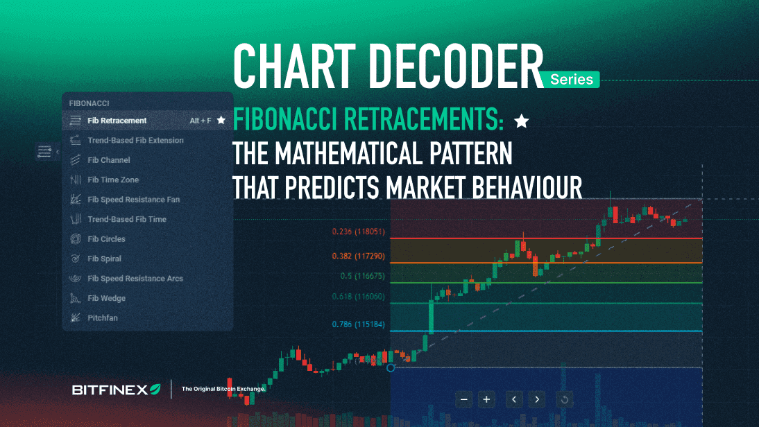 Chart Decoder Series: Fibonacci Retracements – The Mathematical Pattern That Predicts Market Behaviour