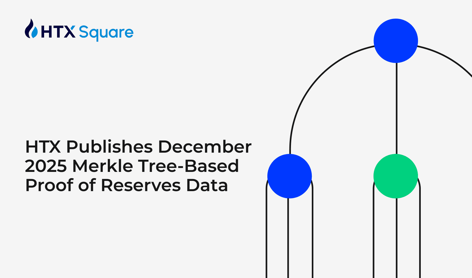 HTX Publishes December 2025 Merkle Tree-Based Proof of Reserves Data