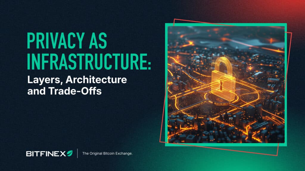 Privacy Layers: From Privacy Coins to Privacy Infrastructure