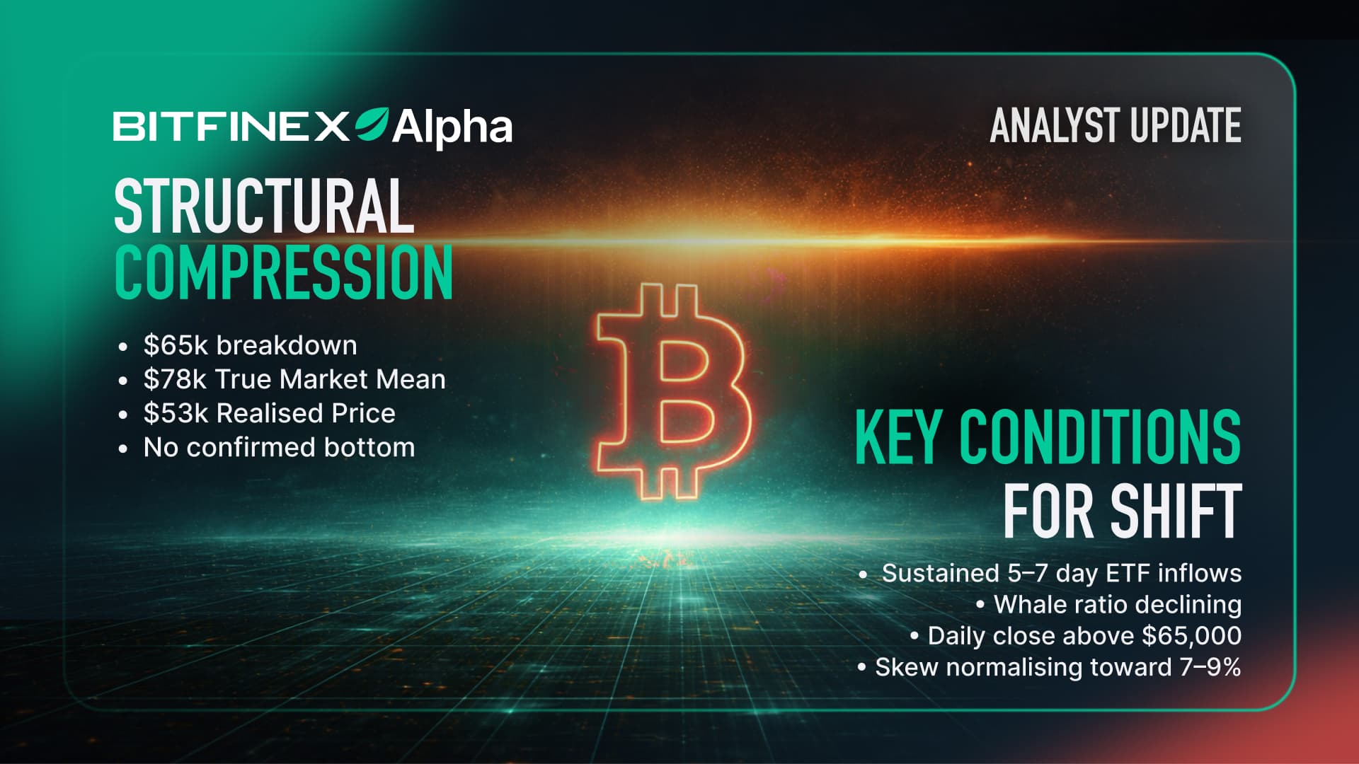 Distribution And ETF Fatigue Cloud Bitcoin’s Path To Recovery