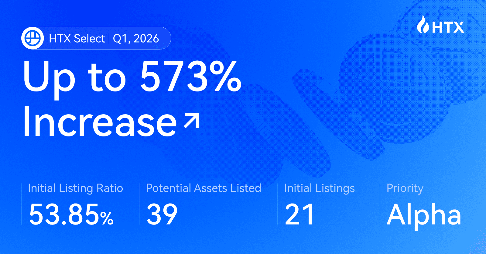 HTX Releases Q1 “HTX Select” Report, Capturing Alpha with Precision – Initial Listings‘ Surge Leads the Market, With Up to 573%