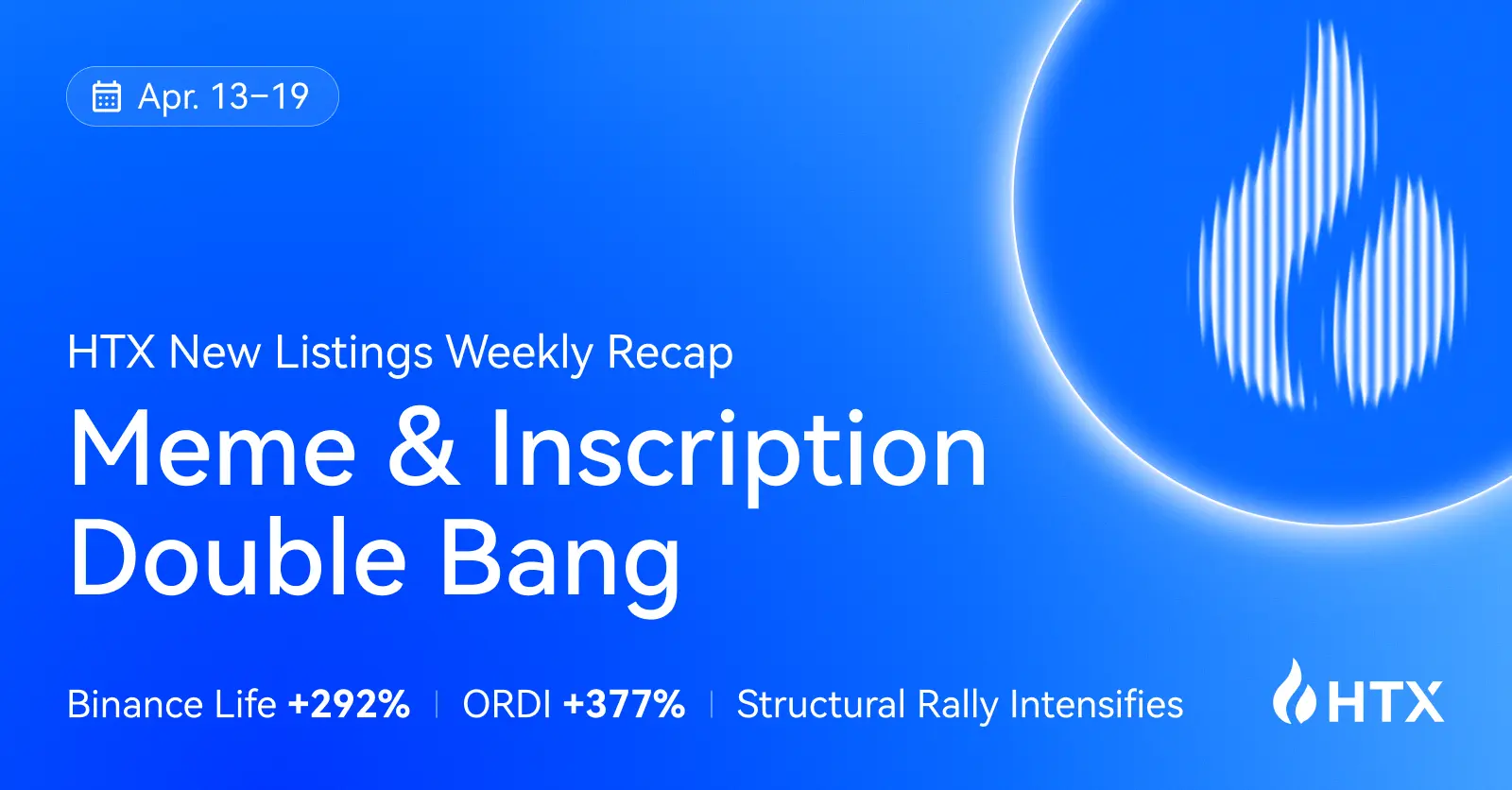 HTX Hot Listings Weekly Recap (Apr 13–19): Chinese Memecoin Binance Life Jumps 292% and Bitcoin Inscription ORDI Surges 377% as Structural Bull Market Intensifies