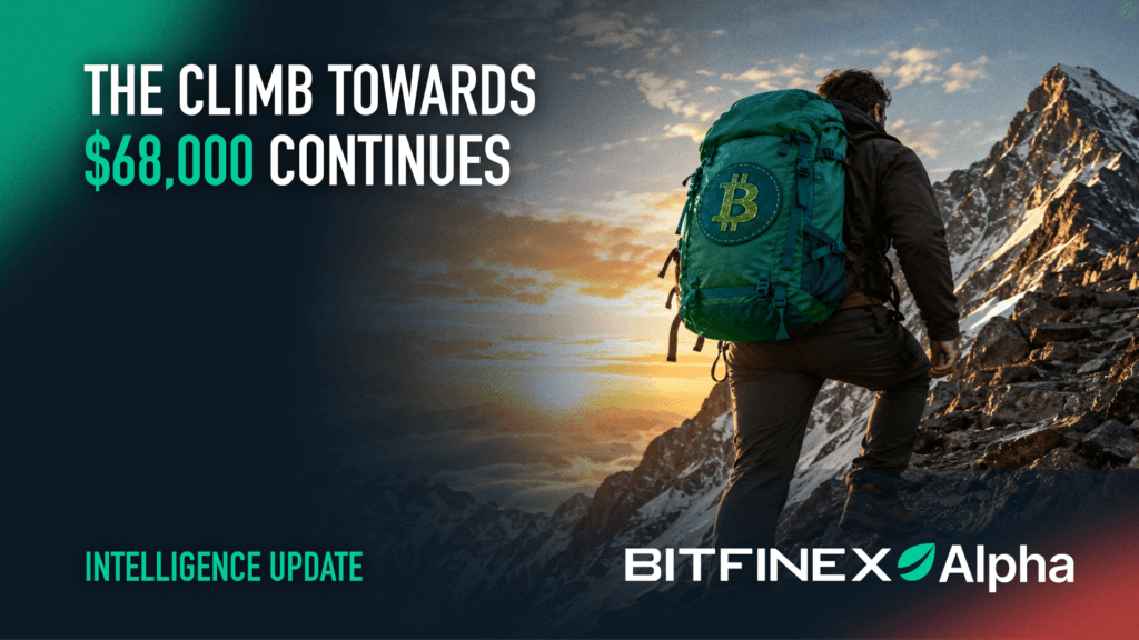 The Climb Towards $68,000 Continues