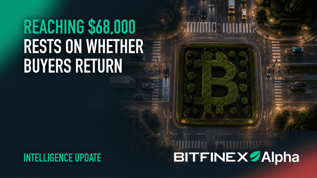 Reaching $68,000 Rests On Whether Buyers Return