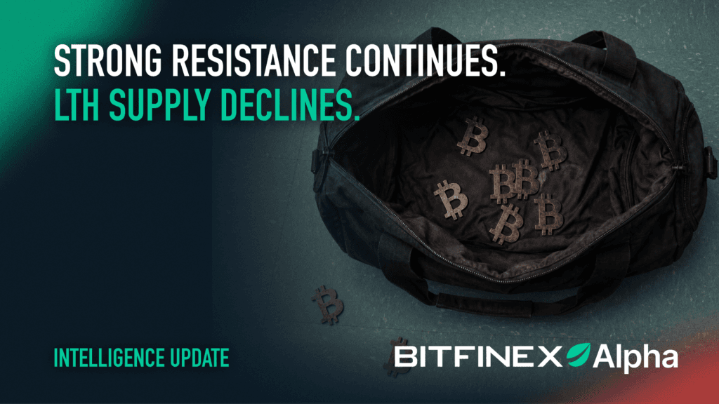 Strong Resistance at $62-65,000 Continues as Long-Term Holder Supply Declines