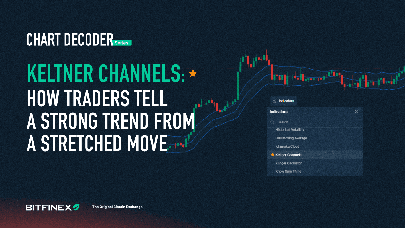 Chart Decoder Series: Keltner Channels: How Traders Tell a Strong Trend From a Stretched Move