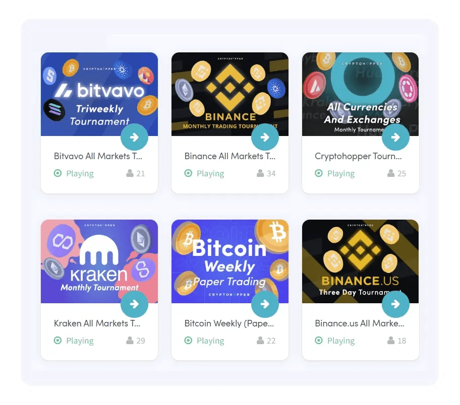 Trading Tournament Cryptohopper