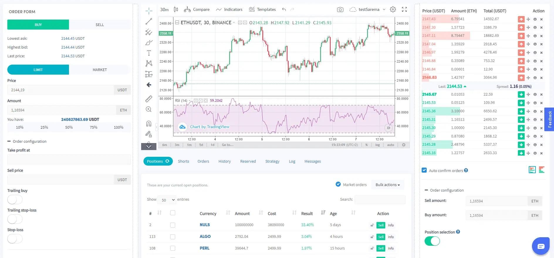 Dashboard of Cryptohopper