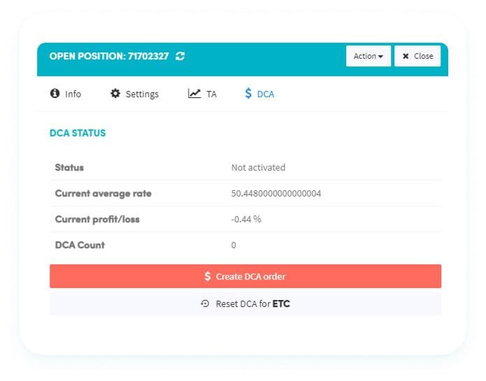 Details DCA open positie