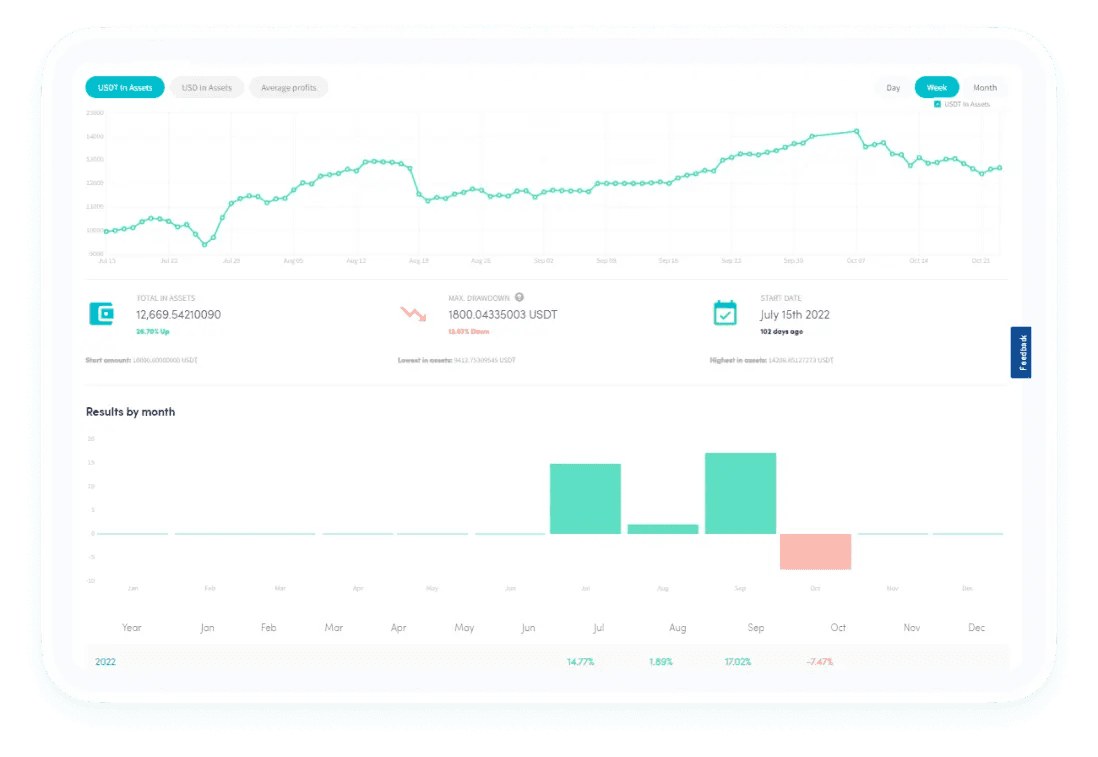 ボット概要をコピー