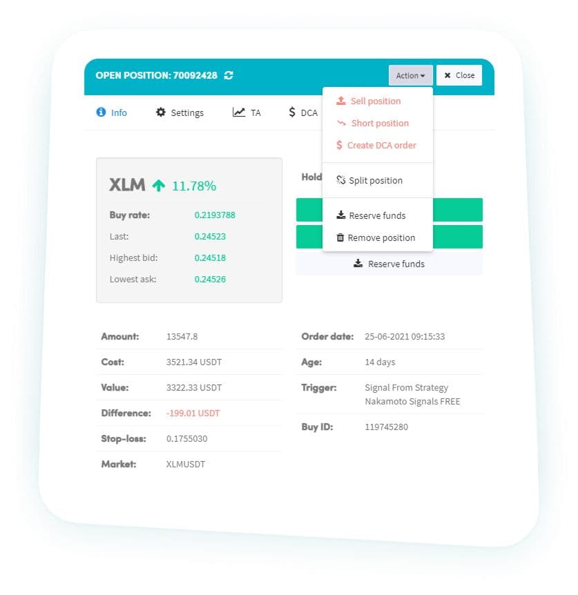 DCA Snelle instellingen Cryptohopper